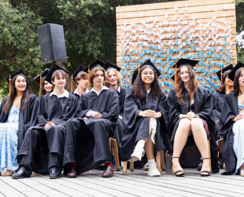High School Graduates 2023